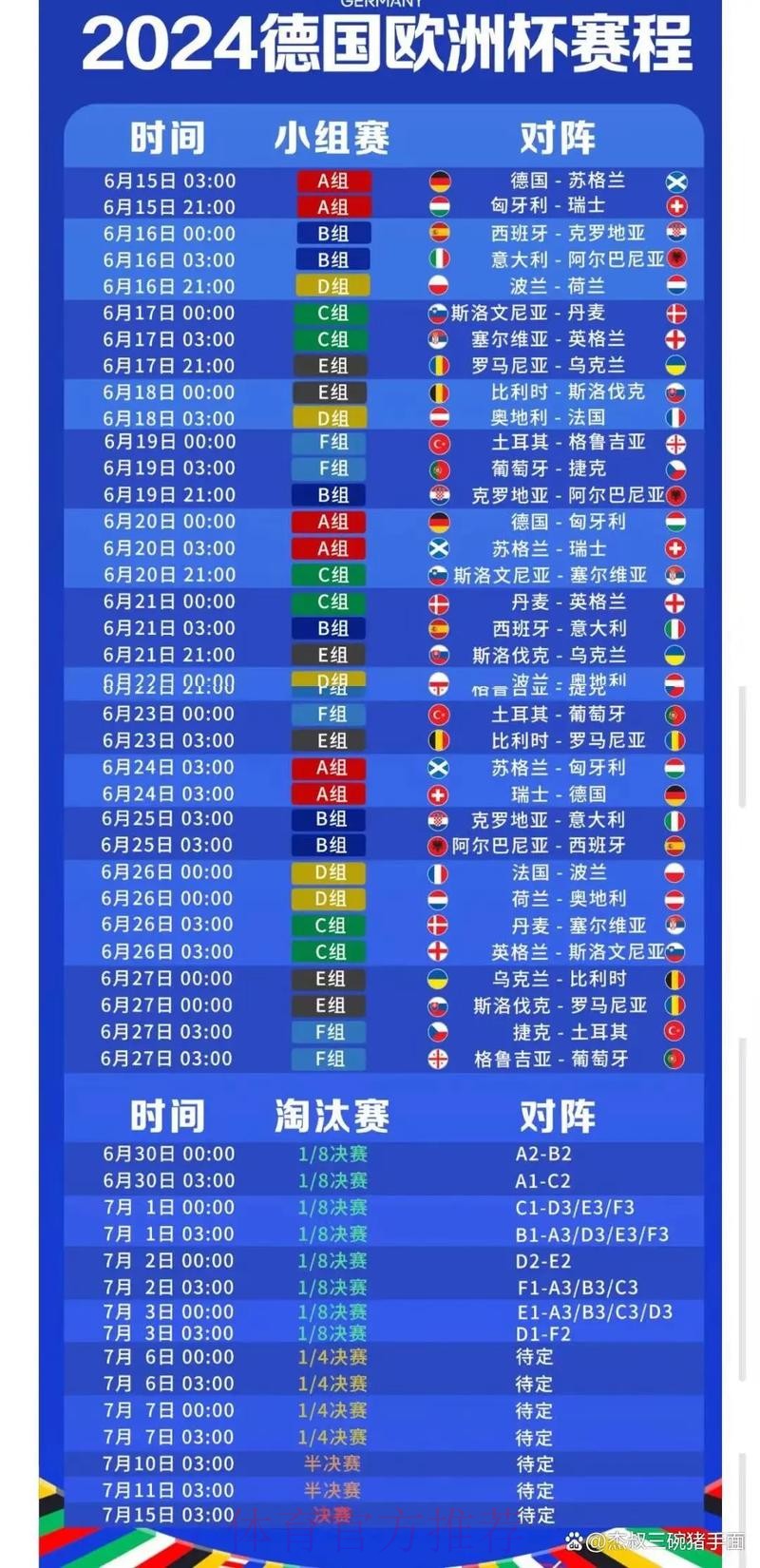 世界杯盘口分析几点开始