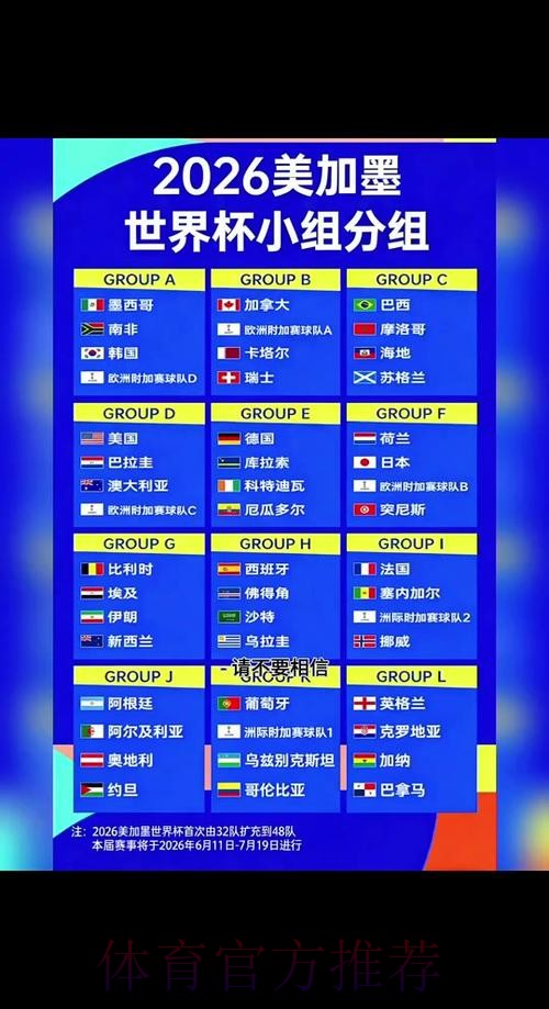 2026世界杯比赛时间推荐